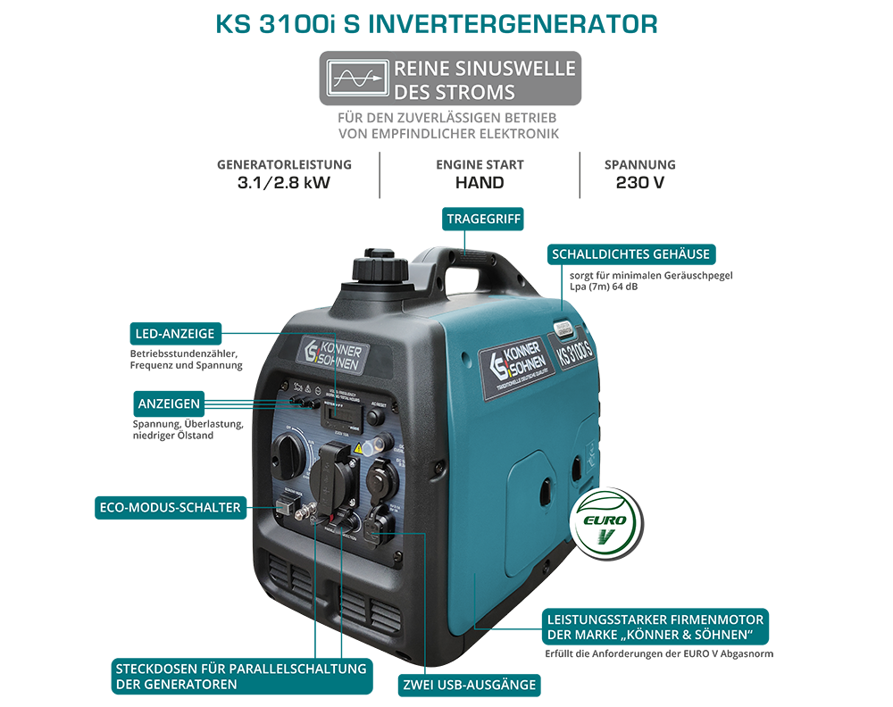 ks-3100i-s_advantages_de ks 3100i s advantages de