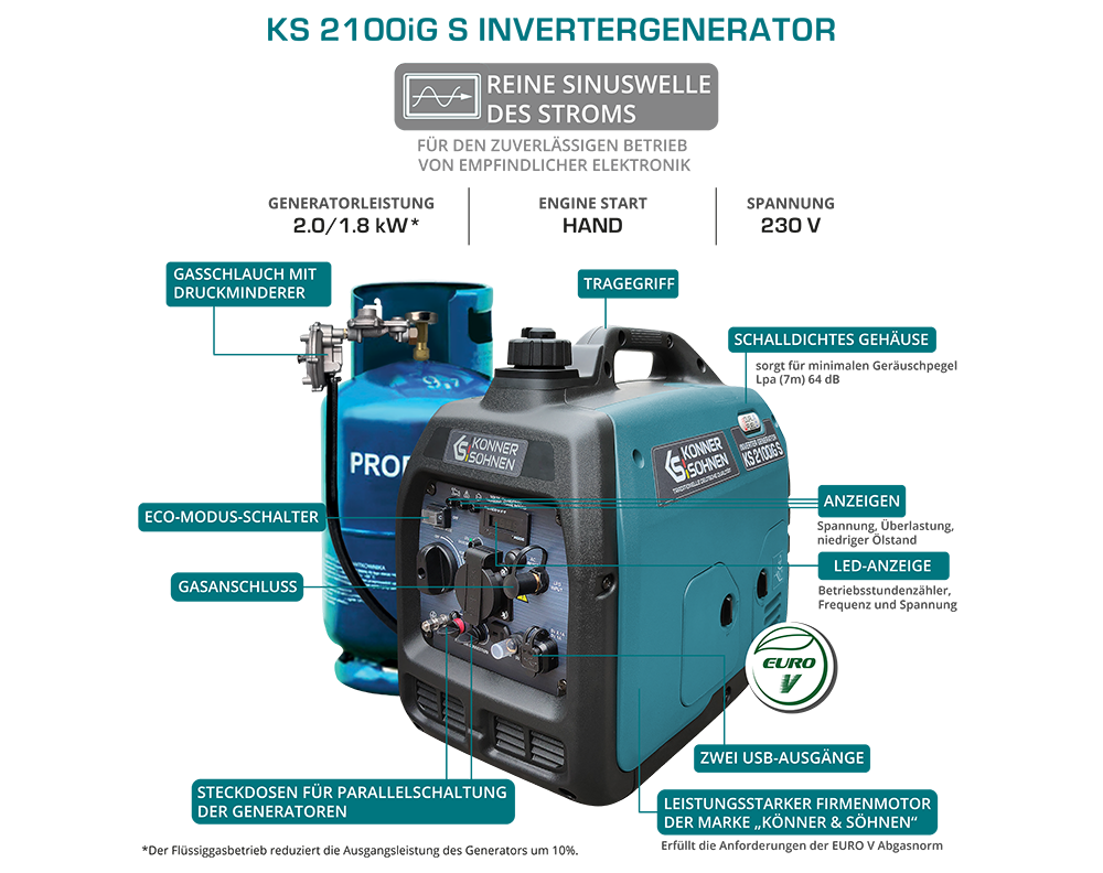 ks-2100ig-s_advantages_de ks 2100ig s advantages de