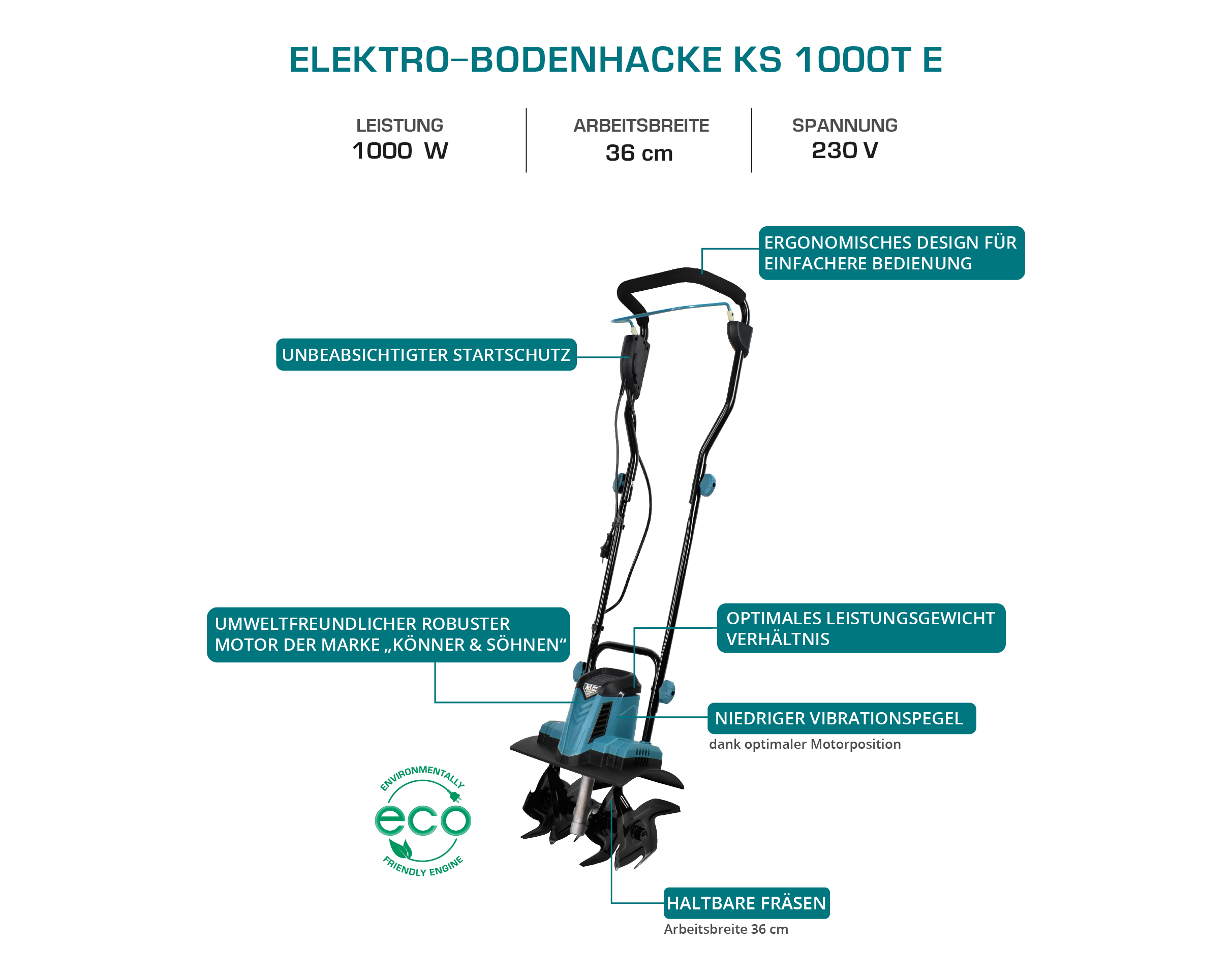 ks1000T-E_advantages_de ks1000T E advantages de