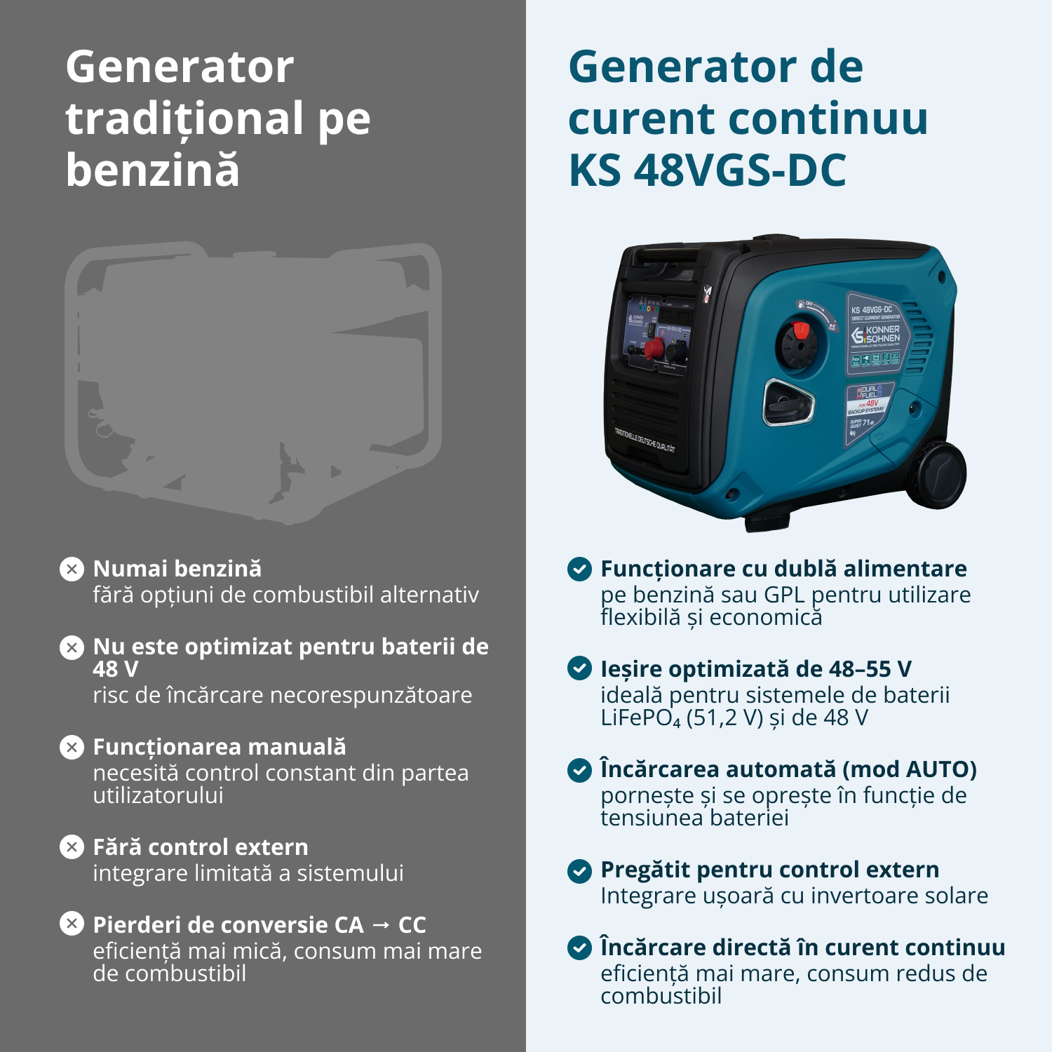 RO_3_KS_48VGS-DC RO 3 KS 48VGS DC 1