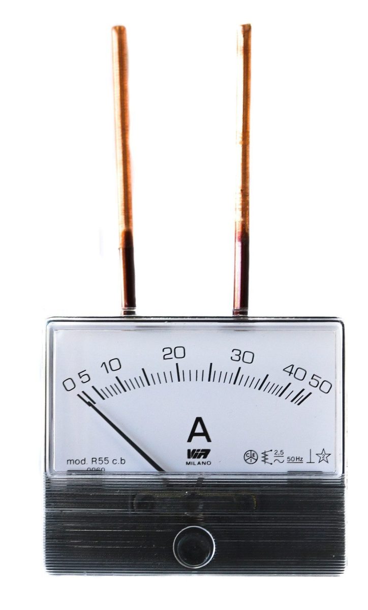 ampermetru telwin cod 152132