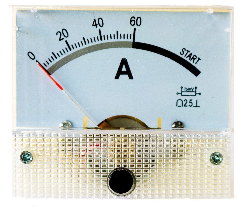 ampermetru telwin cod 152301