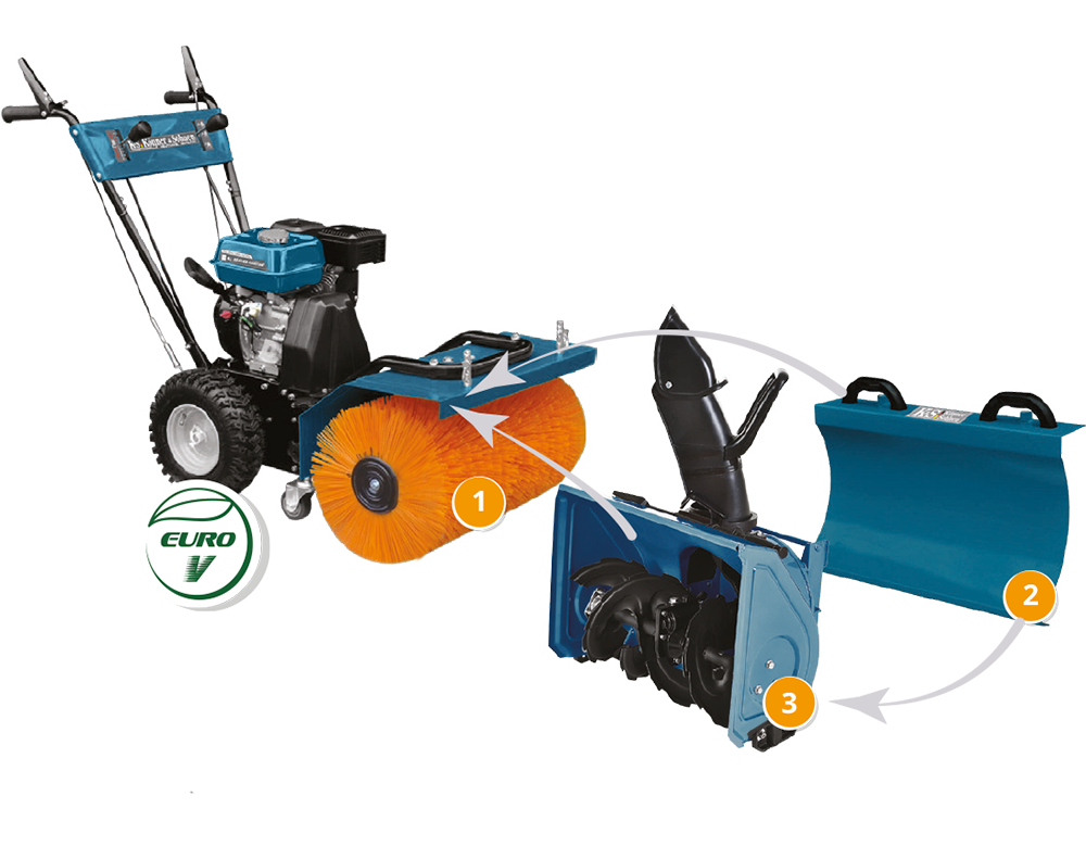 ks 7hp mfm 60 set 3in 1 a0894b1c 48a3 47d6 9d40 e4ab89d5836f