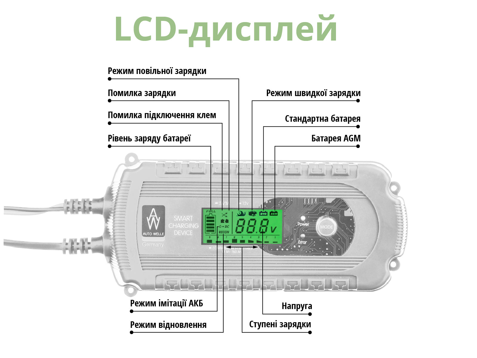 AW05-1208-ua AW05 1208 ua 1